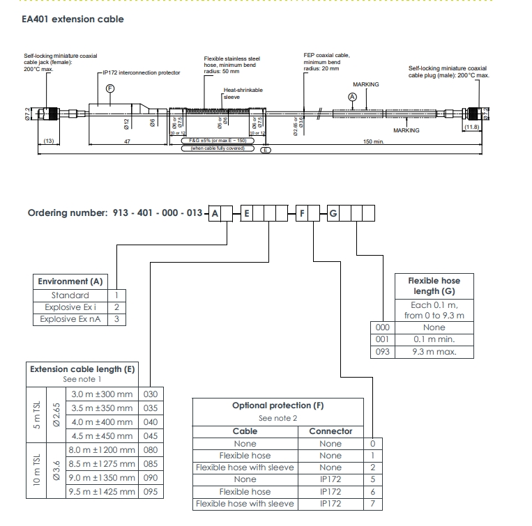 EA401-04