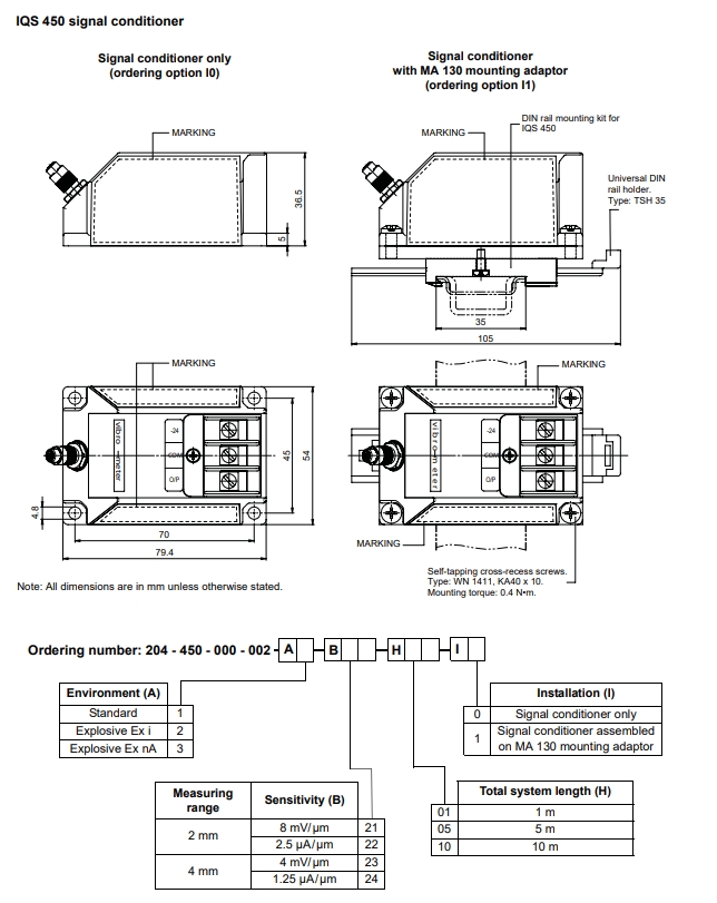 IQS450 B21